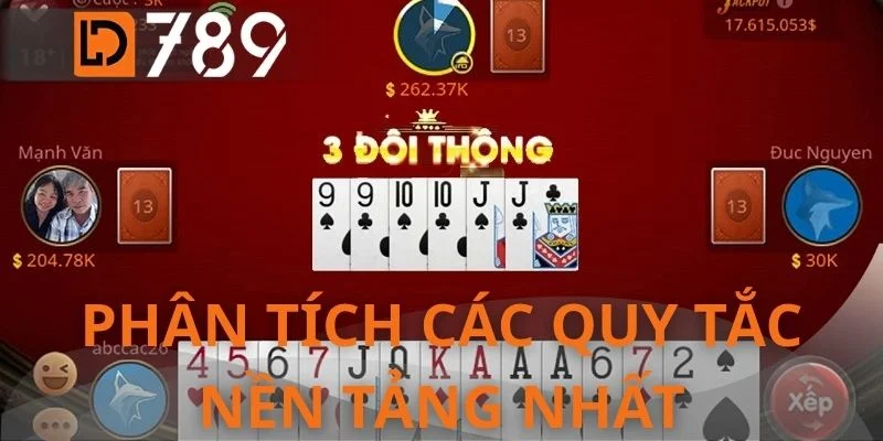 Phân tích các quy tắc nền tảng nhất
